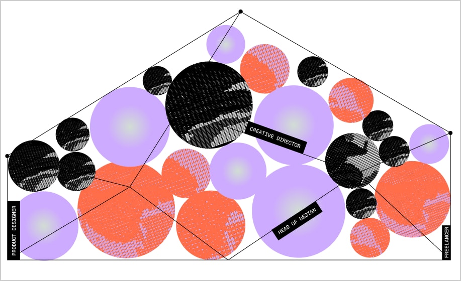 Visual Expressions 08