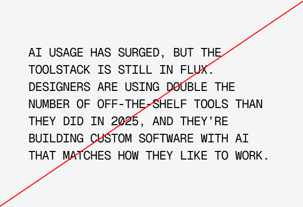 Don't: Geist Mono at large scale for body copy