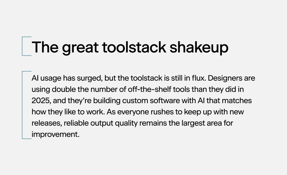 Hierarchy typesetting example